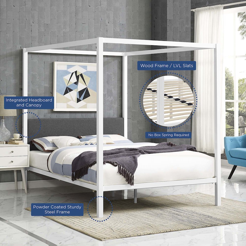 Raina Canopy Queen Bed Frame