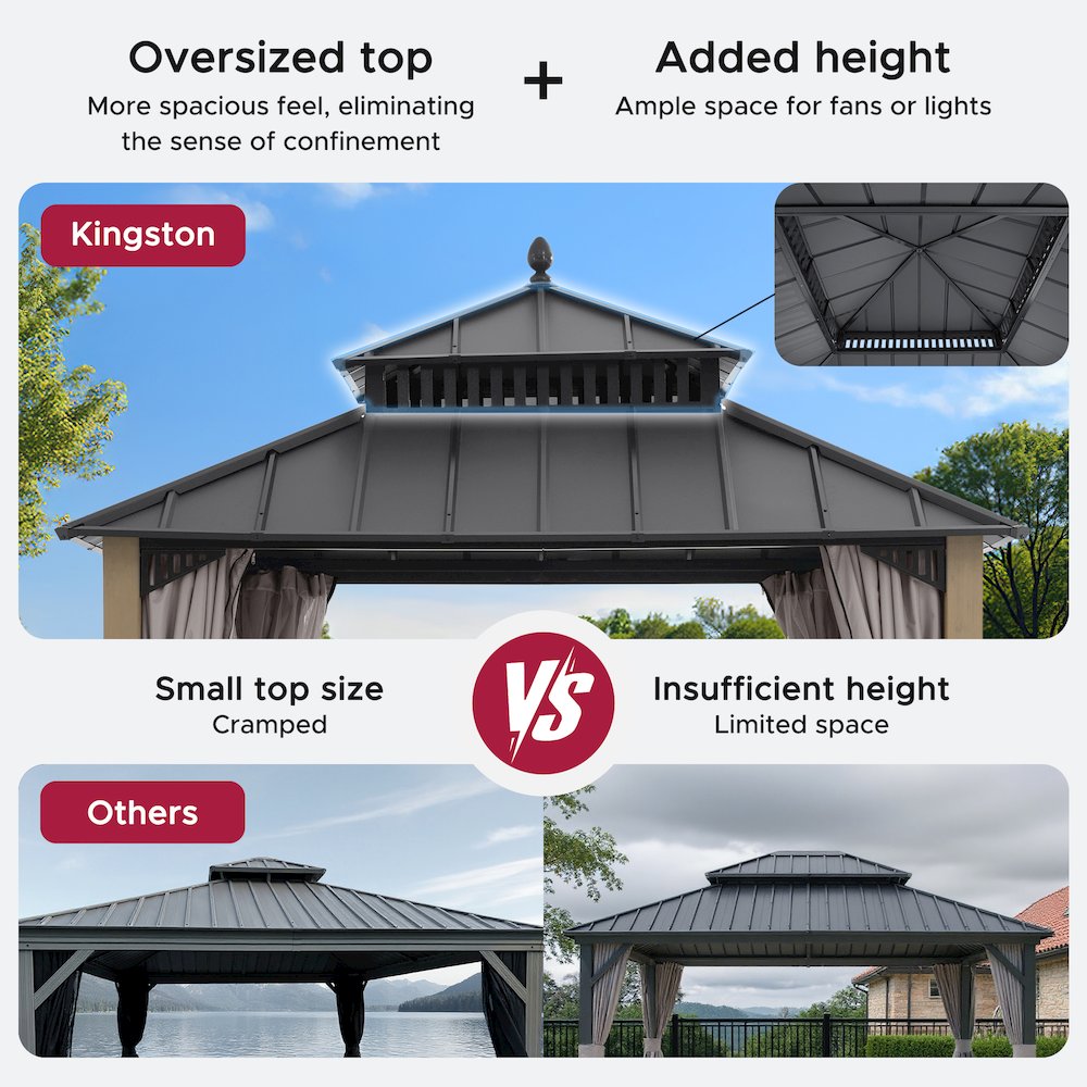 10 ft. x 10 ft. Kingston Extra-Tall, Wide Hardtop Wood Gazebo