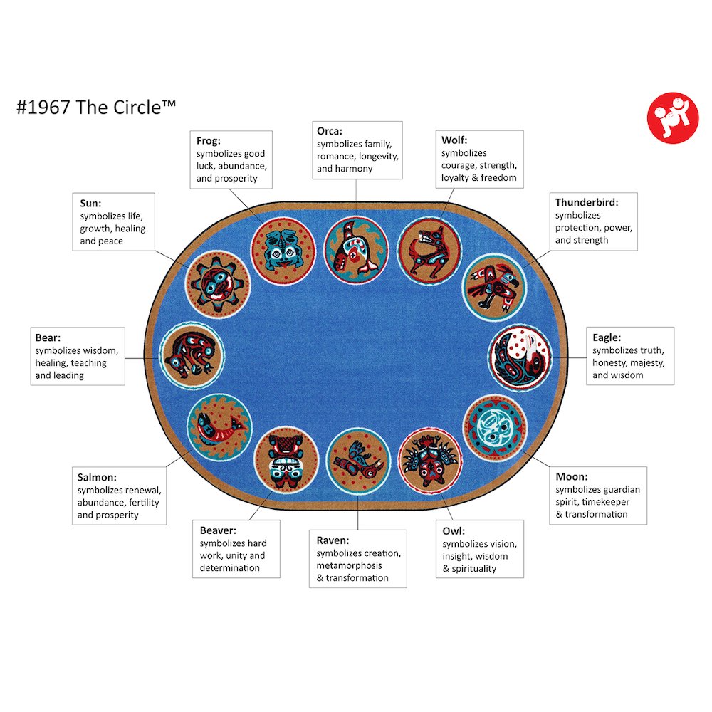 Kid Essentials The Circle 10'9" x 13'2" Oval Area Rug in Color Multi