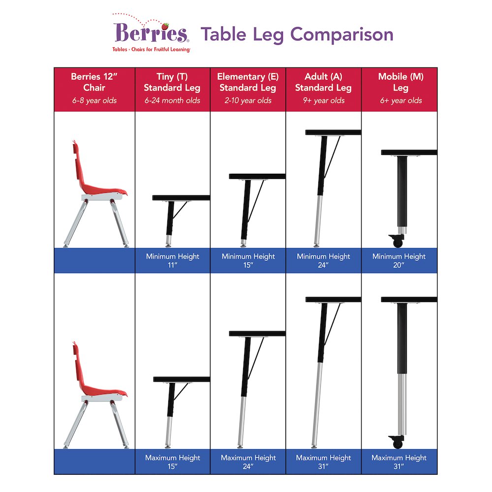 Berries Square Activity Table - 48" X 48", Mobile - Freckled Gray/Green/Gray