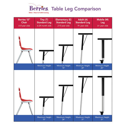 Berries Rectangle Activity Table - 30" X 72", Mobile - Freckled Gray/Green/Gray
