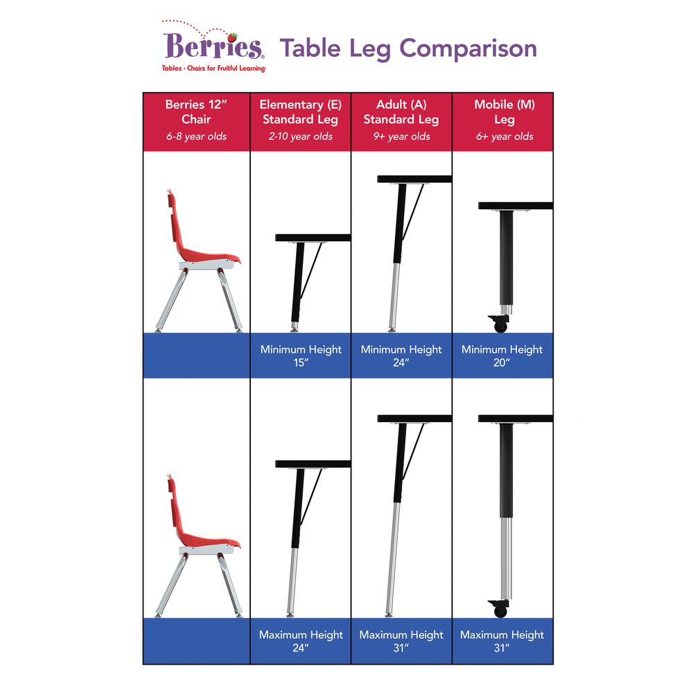 Trapezoid Activity Tables - 30" X 60", Mobile