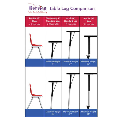 Four Leaf Activity Table, E-height