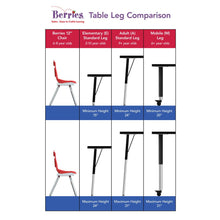 Six Leaf Activity Table - 60", A-height