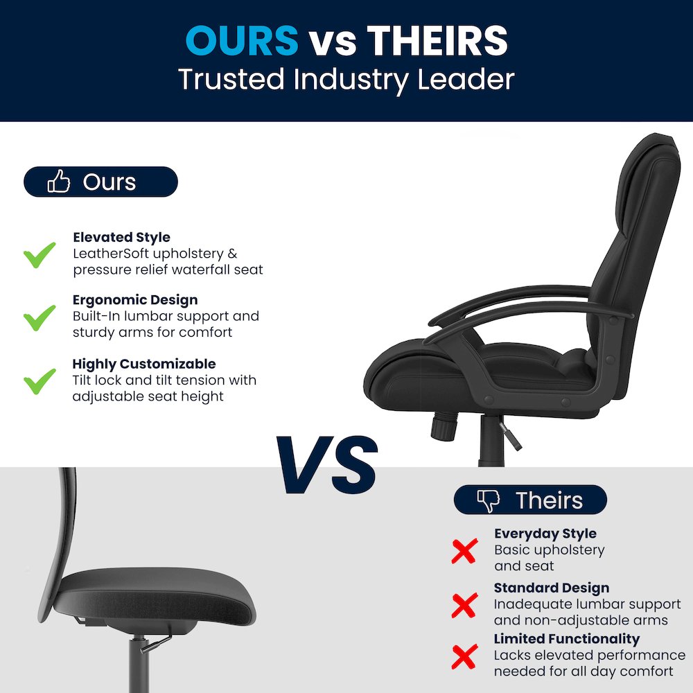 Flash Fundamentals Mid-Back Black LeatherSoft-Padded Task Office Chair with Arms