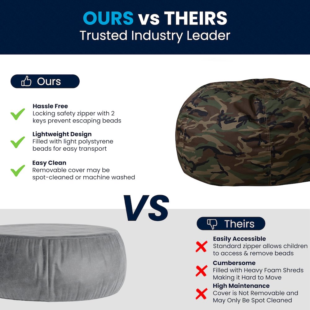 Oversized Camouflage Refillable Bean Bag Chair for All Ages