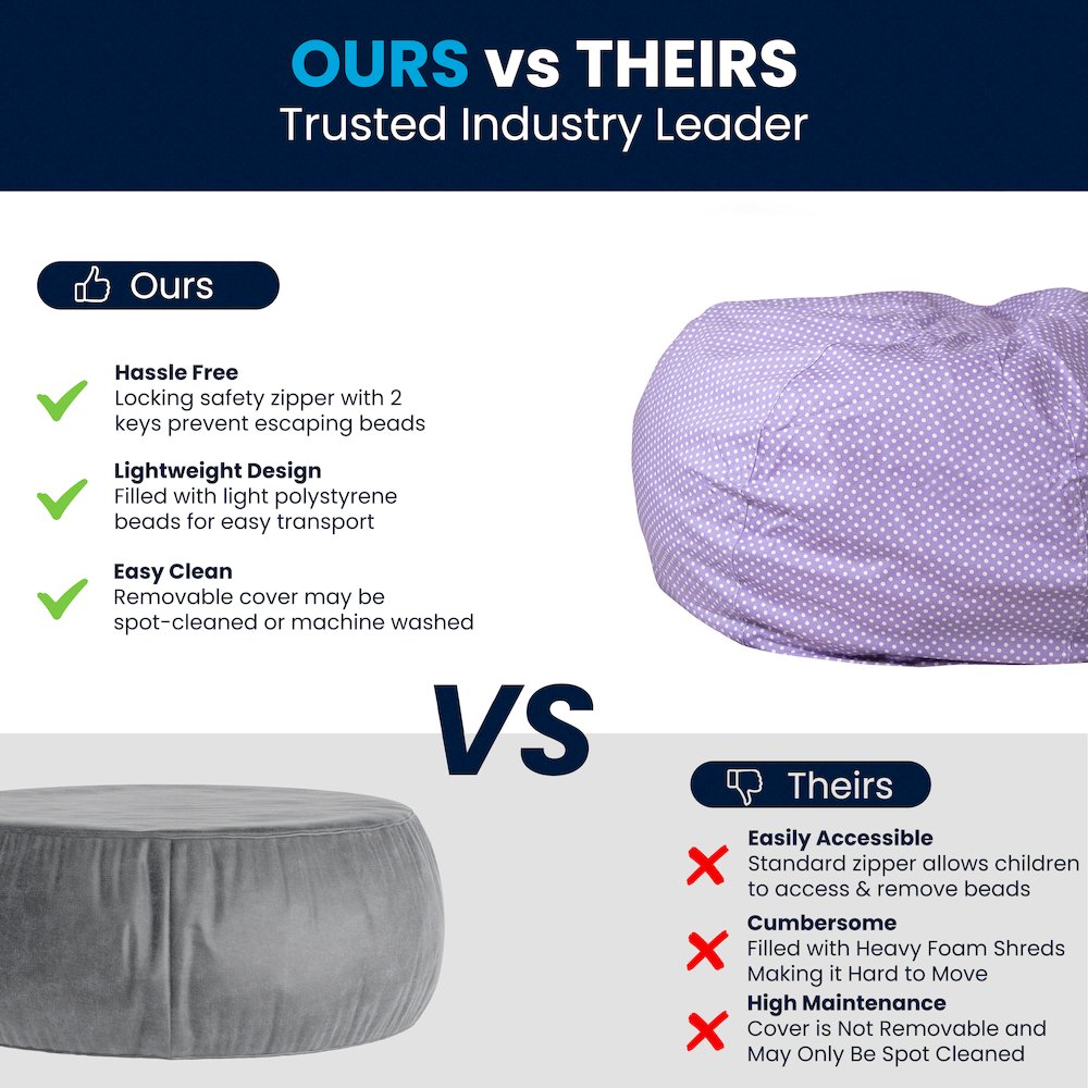 Oversized Lavender Dot Refillable Bean Bag Chair for All Ages