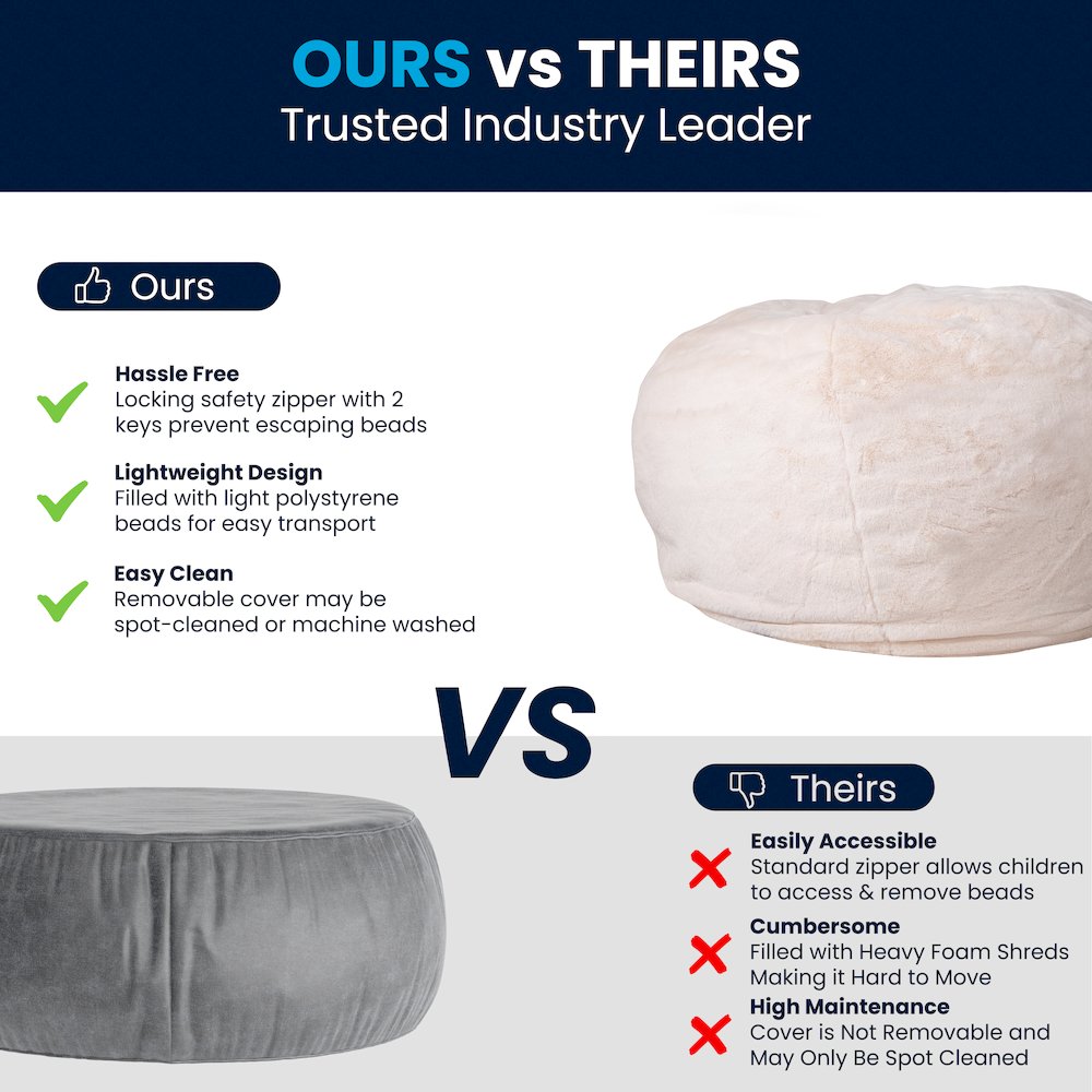 Oversized White Furry Refillable Bean Bag Chair for All Ages