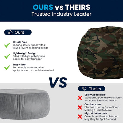 Small Camouflage Refillable Bean Bag Chair for Kids and Teens