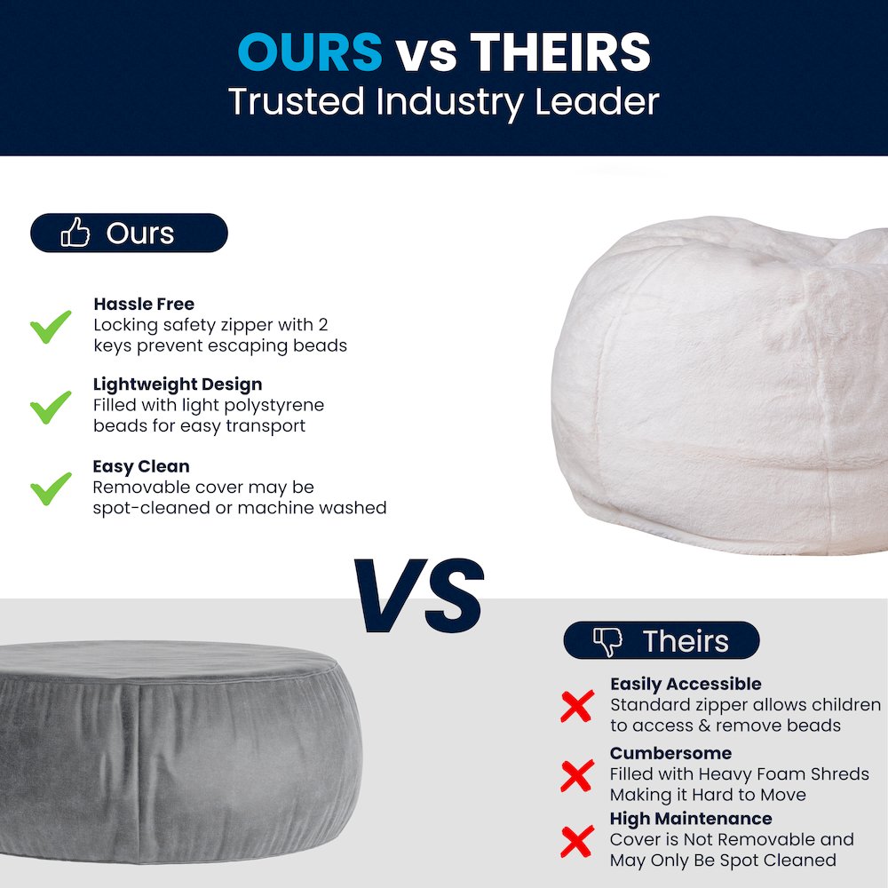 Small White Furry Refillable Bean Bag Chair for Kids and Teens