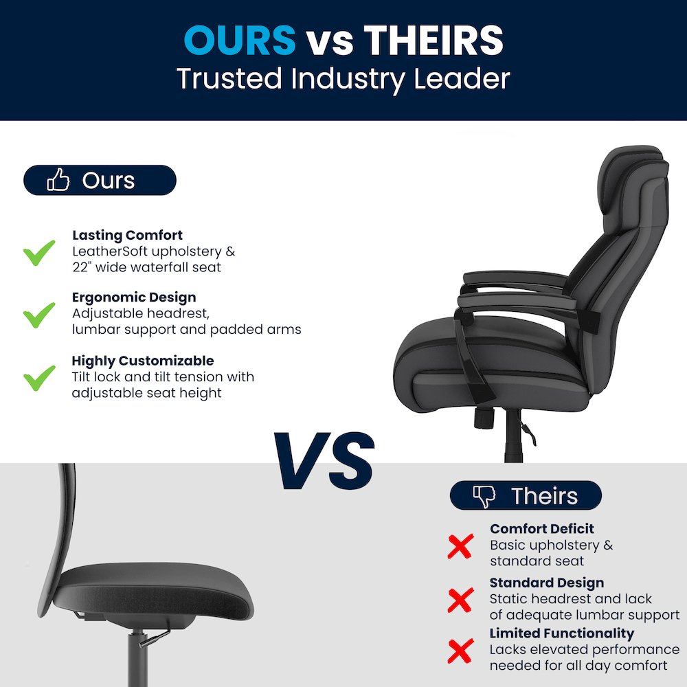 500 lb. Rated Black Executive Swivel Office Chair with Adjustable Headrest