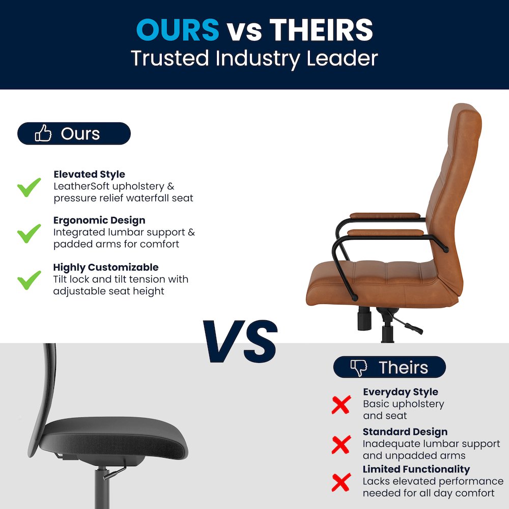 High Back Brown Executive Swivel Office Chair with Black Frame and Arms