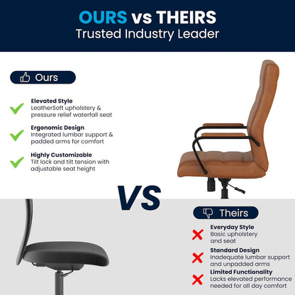 High Back Brown Executive Swivel Office Chair with Black Frame and Arms