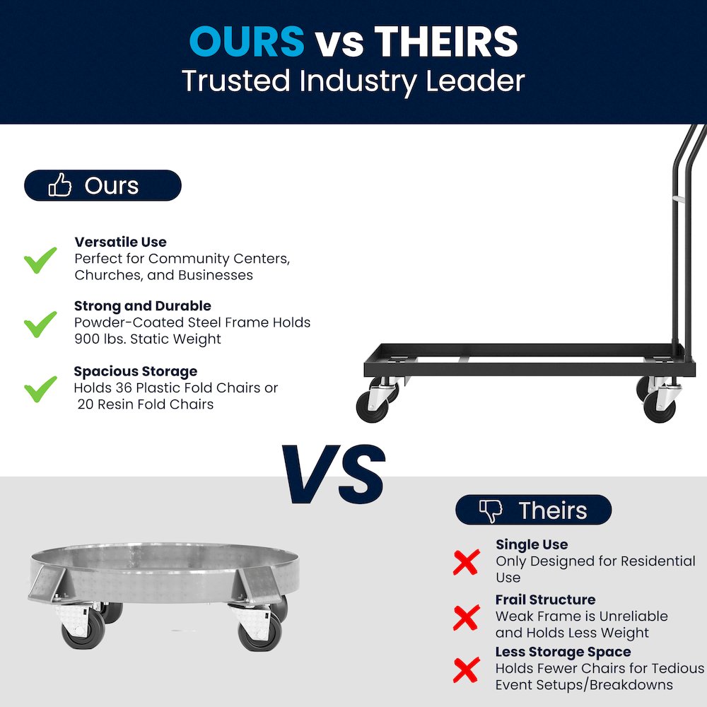 Folding Chair Dolly