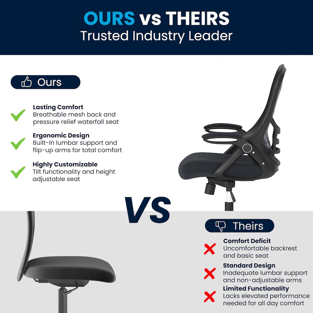 High Back Dark Gray Mesh Swivel Office Chair with Black Frame and Flip-up Arms