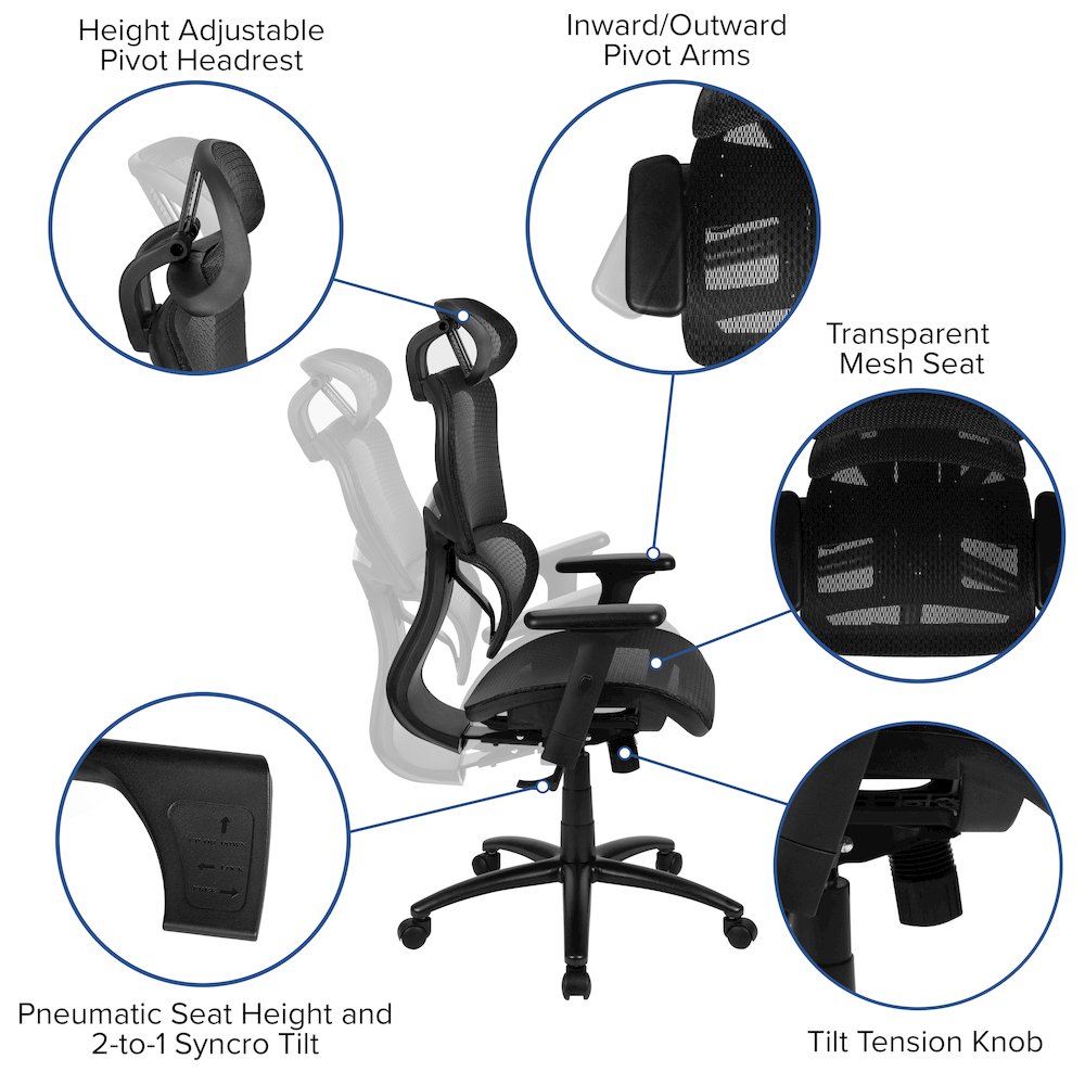 Ergonomic Mesh Office Chair with 2-to-1 Synchro-Tilt, Adjustable Headrest, Lumbar Support, and Adjustable Pivot Arms in Black