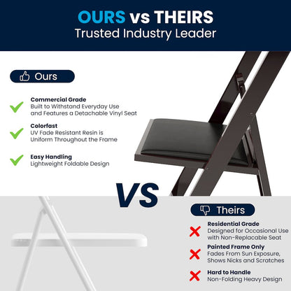 2 Pack HERCULES Series 1000 lb. Capacity Red Mahogany Resin Folding Chair with Black Vinyl Padded Seat
