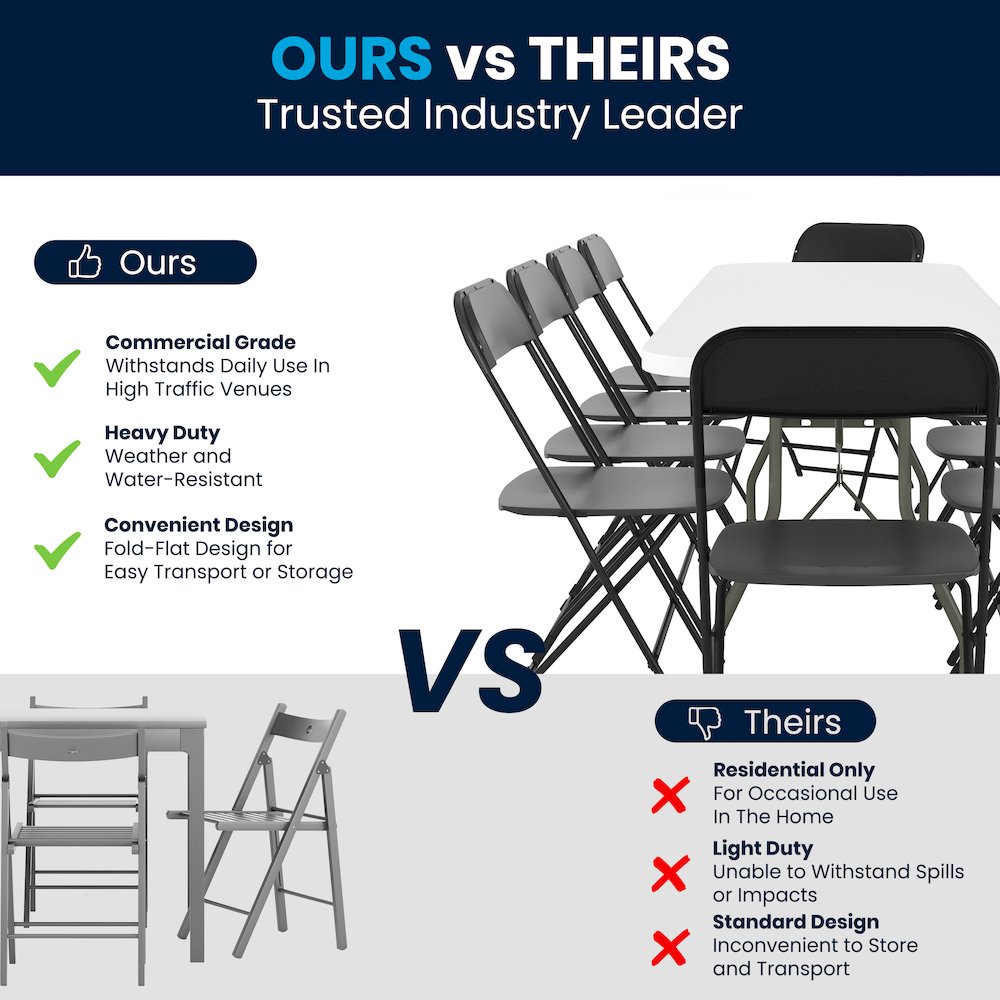 8' Granite White Plastic Event/Training Folding Table Set with 10 Folding Chairs