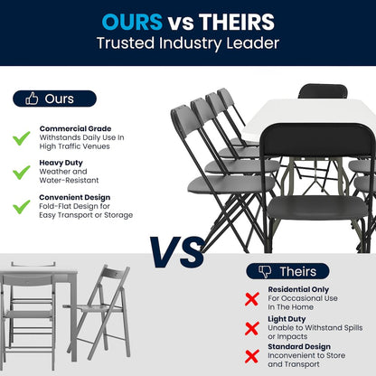 8' Granite White Plastic Event/Training Folding Table Set with 10 Folding Chairs