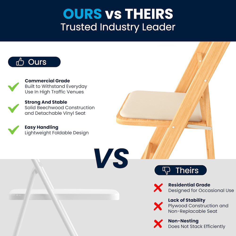 2 Pack HERCULES Series Natural Wood Folding Chair with Vinyl Padded Seat