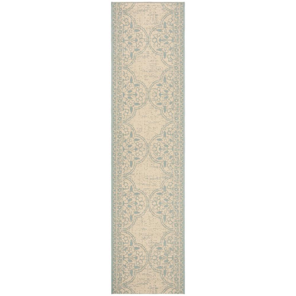 LINDEN 100, AQUA / CREAM, 2' X 8', Area Rug, LND174K-28