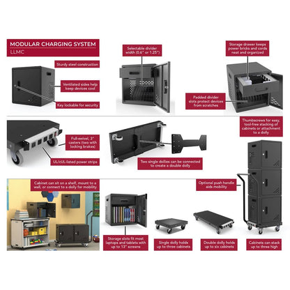 2 Modular Charging Cabinets w/Single Platform
