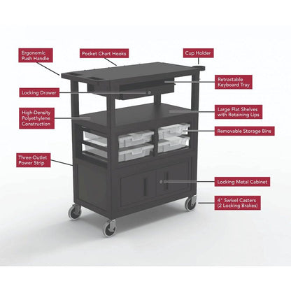 EC Teacher Cart