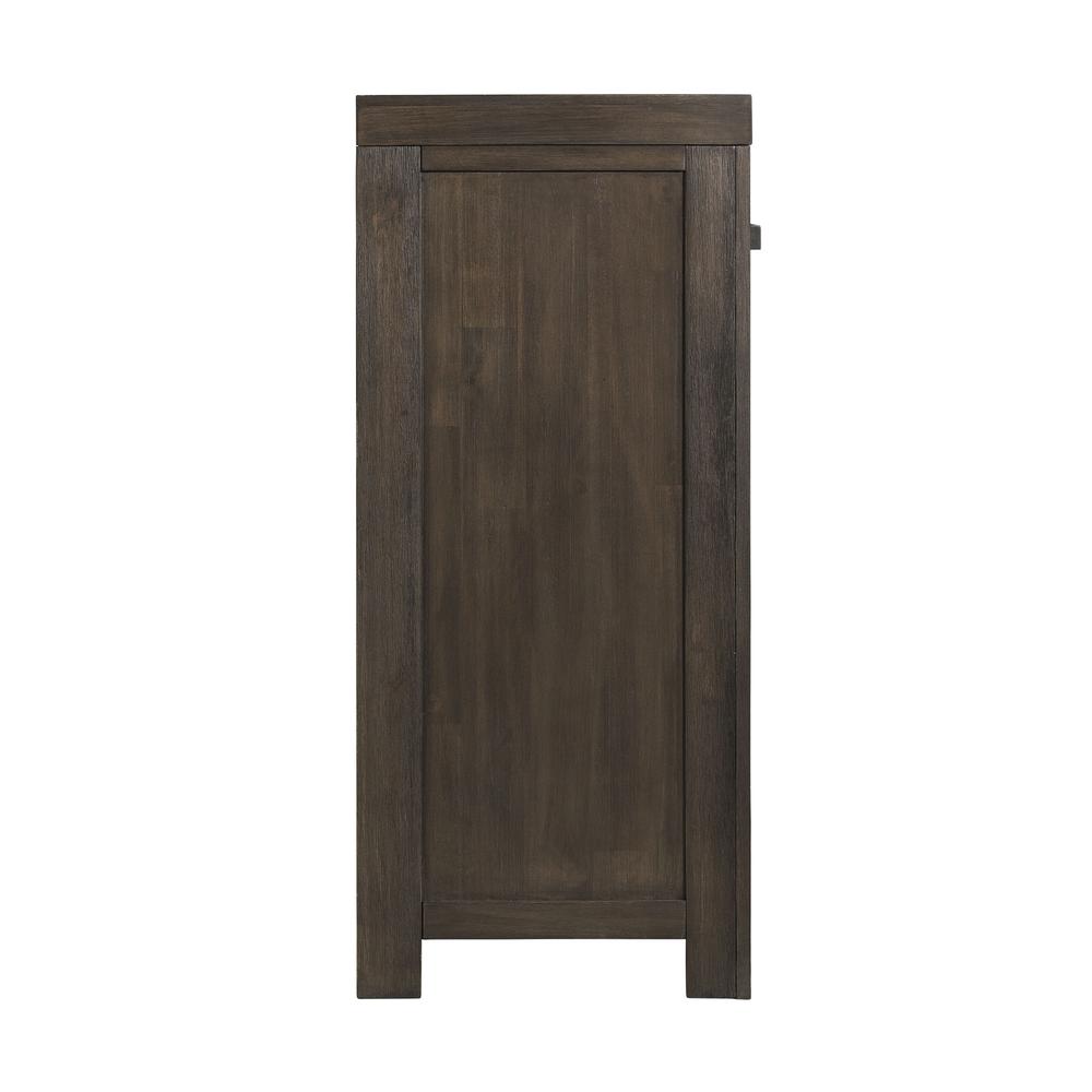 Jasper Server