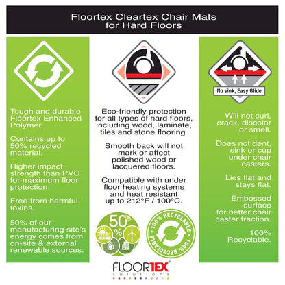 Cleartex® Enhanced Polymer Rectangular Chair Mat for Hard Floors - 30" x 48"