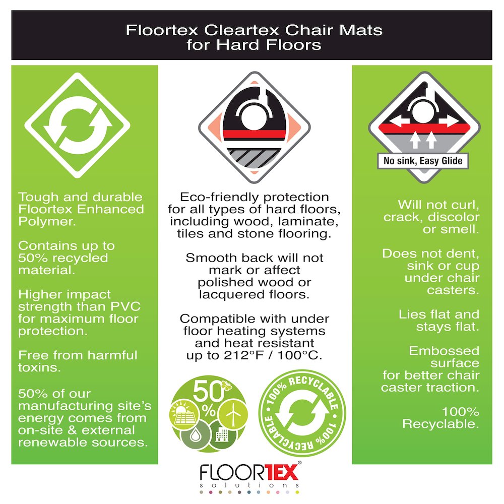 Rectangular Chair Mat with Anti-Slip Backing for Hard Floors - 48" x 51"