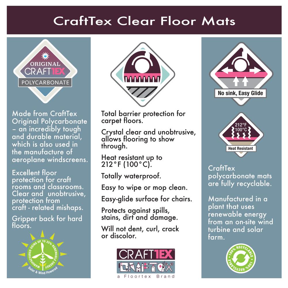 Clear Floor Mat for Carpets - 35" x 47"