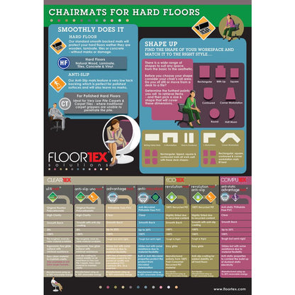 Rectangular Chair Mat with Anti-Slip Backing For Hard Floors - 30" x 48"