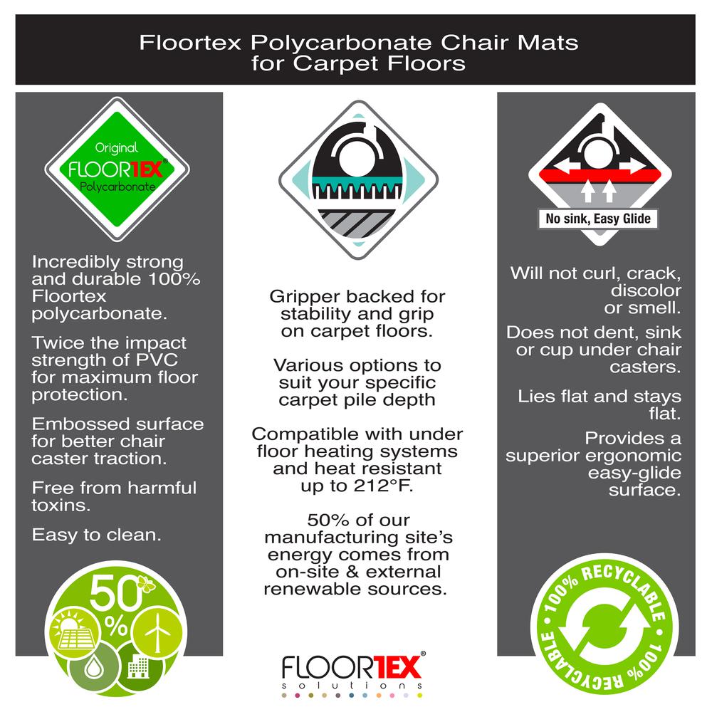 Polycarbonate Rectangular Chair Mat for Low Pile Carpets - 36" x 48"