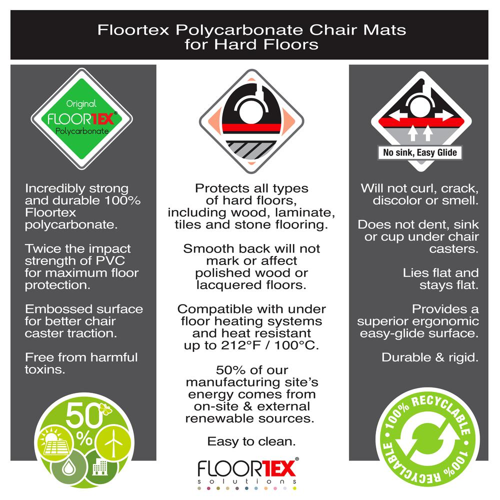 Valuemat® Plus Polycarbonate Rectangular Chair Mat for Hard Floor - 36" x 48"