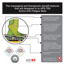 2000X Gray Active Anti-Fatigue Mat - 16" x 24"