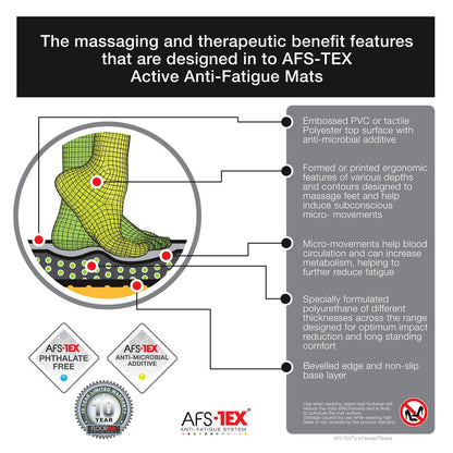 2000X Black Active Anti-Fatigue Mat - 20" x 32"
