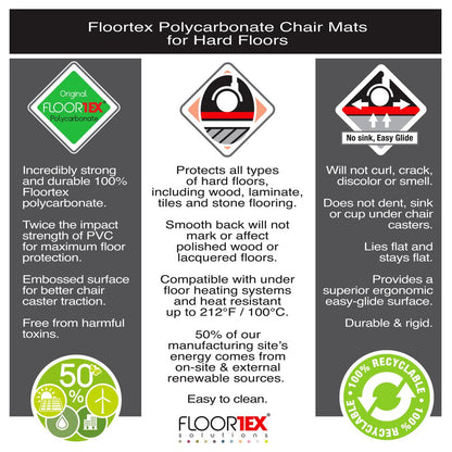 Valuemat® Plus Polycarbonate Rectangular Chair Mat for Hard Floor - 48" x 60"