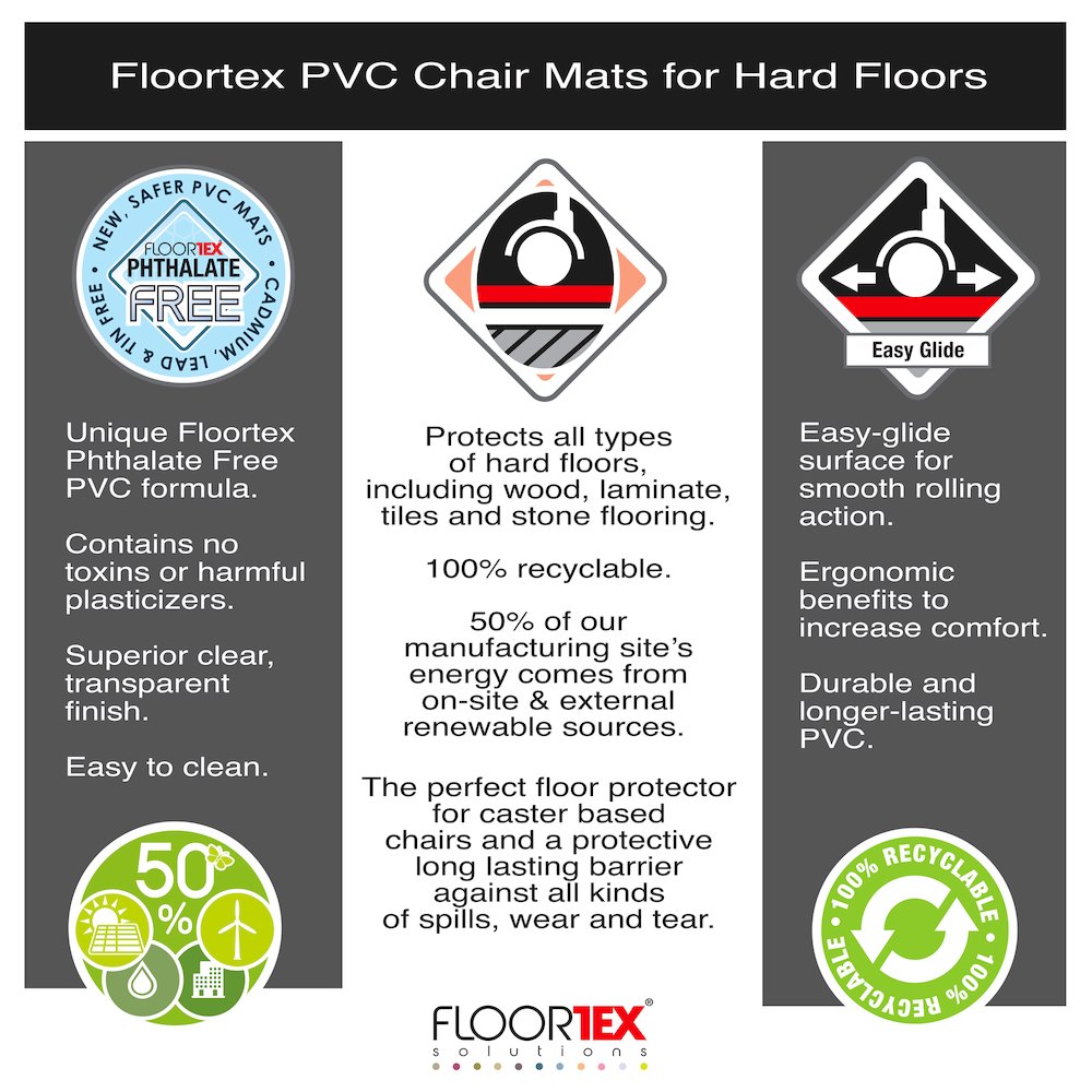Valuemat Vinyl Rectangular Chair Mat for Hard Floor - 47" x 60"