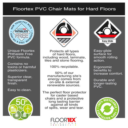 Valuemat Vinyl Rectangular Chair Mat for Hard Floor - 47" x 60"