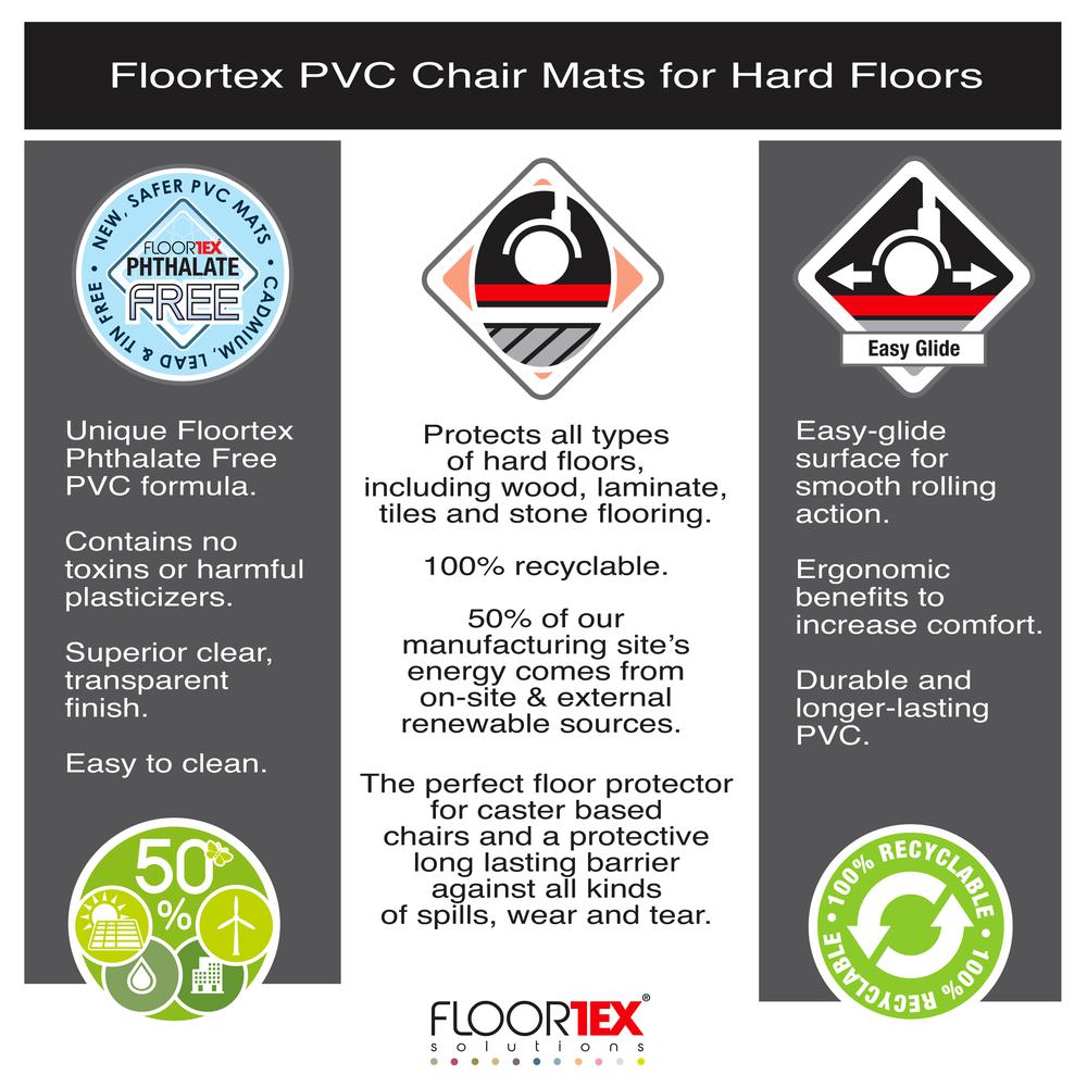 Valuemat Vinyl Rectangular Chair Mat for Hard Floor - 45" x 52"