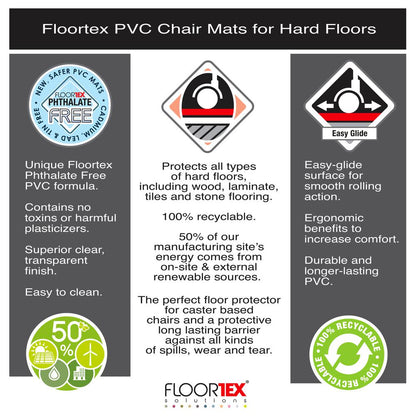 Valuemat Vinyl Rectangular Chair Mat for Hard Floor - 45" x 52"