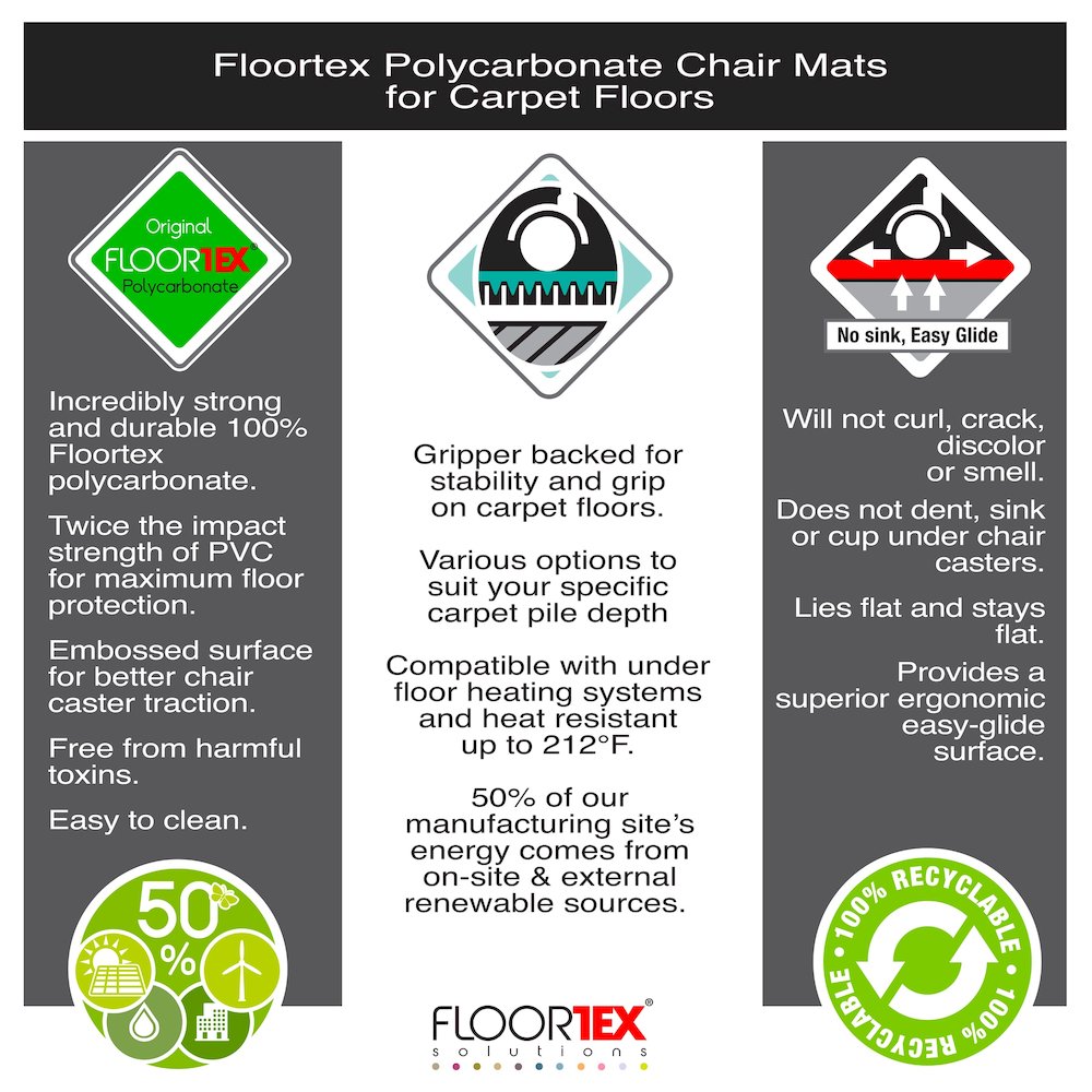 Polycarbonate Rectangular Chair Mat for Low Pile Carpets - 48" x 51"