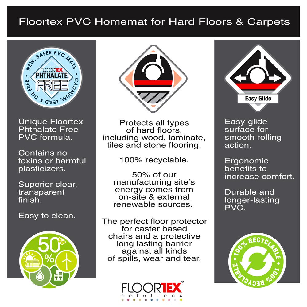 Homemat Multi-Purpose Floor Protector 30" x 48"