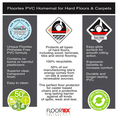 Homemat Multi-Purpose Floor Protector 30" x 48"