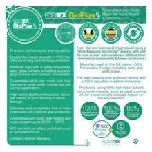 Ecotex BioPlus Polycarbonate Chair Mat for Hard Floors - 29" x 47"