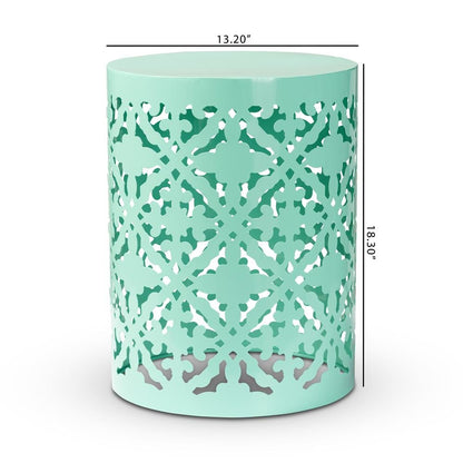 Jamila Modern and Contemporary Aqua Finished metal Outdoor Side Table