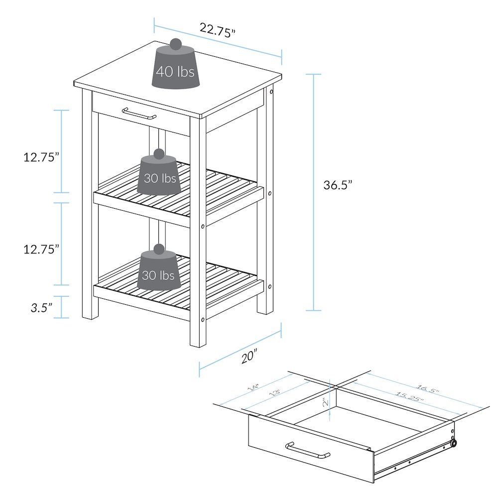 Sunrise Kitchen Island with Solid Wood Top, Hunter Green