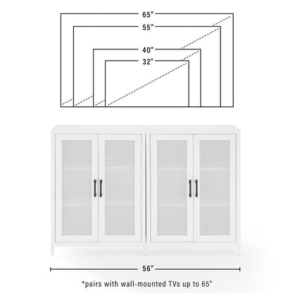 Milo 2-Piece Media Sideboard Cabinet Set - 2 Storage Pantries