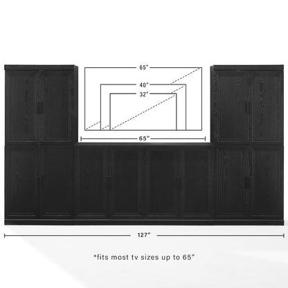 Essen 3-Piece Entertainment Center - Sideboard & 2 Pantries