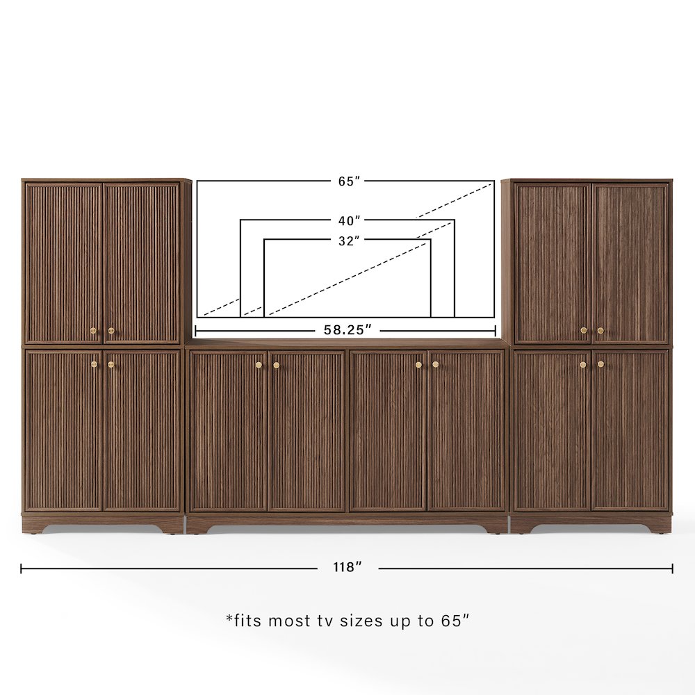 Naomi 3-Piece Entertainment Center - Sideboard & 2 Pantries